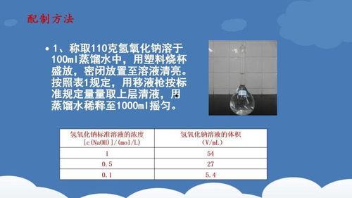 过氧化值的测定视频,精准检测食品品质的关键步骤解析