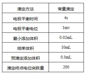 过氧化值的测定视频,精准检测食品品质的关键步骤解析